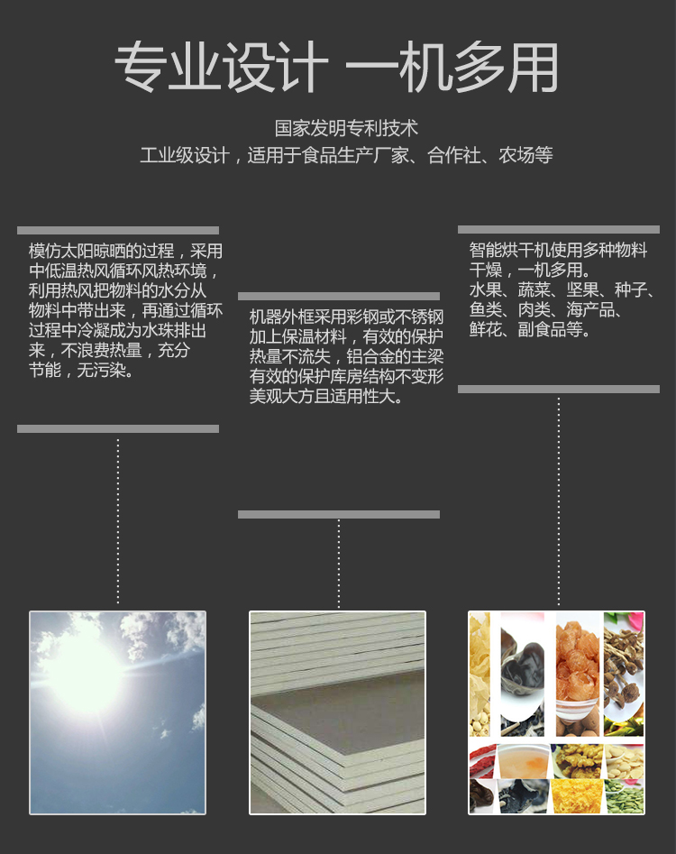 移動烘房 移動烘房