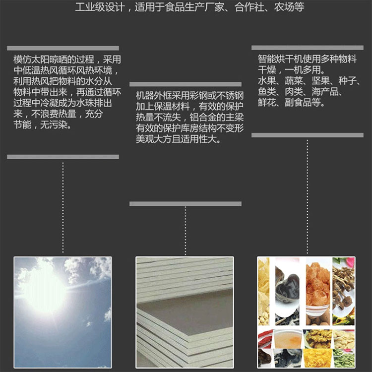 熱泵烘干機 熱泵烘干機