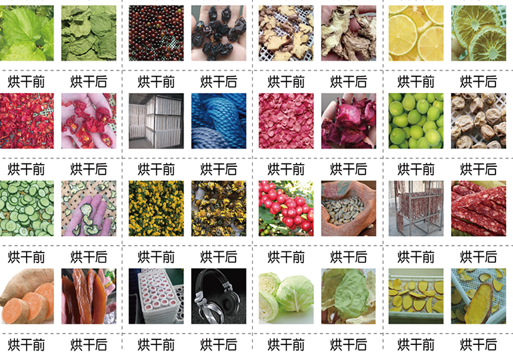 烘干機價格
