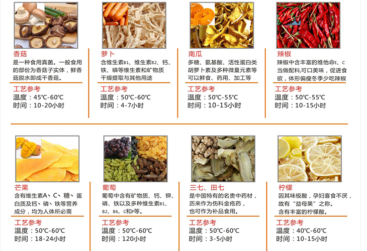 烘干機什么牌子好