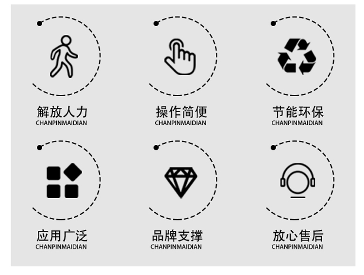 烘干機廠家
